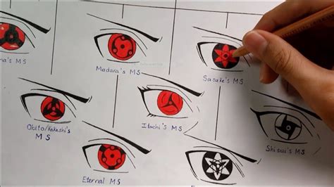 Drawing All Mangekyou Sharingan Forms | Evolution Of Sharingan