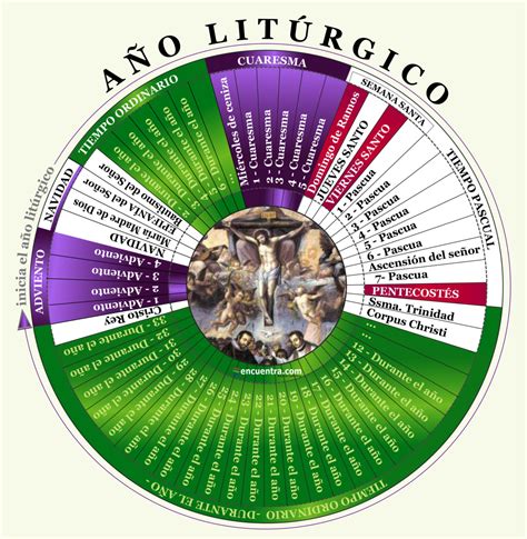 Calendario Liturgico 2023 Brasil Imagesee