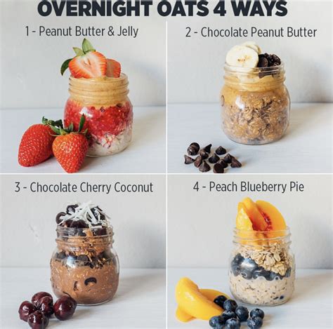 Healthy Breakfast Recipes To Start Your Day Right Meowmeix