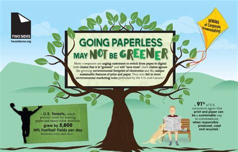 Going Paperless May Not Be Greener Two Sides Releases New Infographic