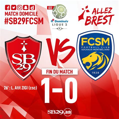 Stade Brestois 29, Brest - Club de L1 - Football