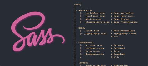 A Brief Guide To Sass Development Anteelo Design Private Limited