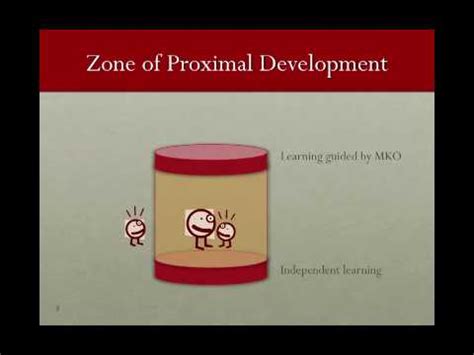 The zone of proximal development in child cognitive theory. Zone of Proximal Development - YouTube