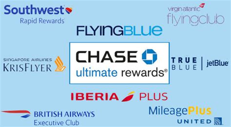 The best airline credit cards offer perks that can save frequent flyers hundreds of dollars a year. How To Transfer Points From Chase Ultimate Rewards To ...