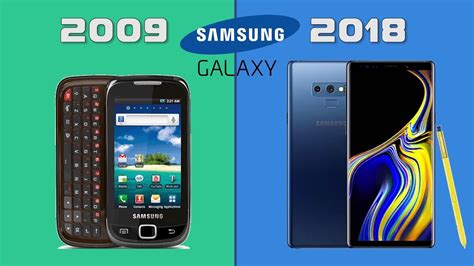 삼성, stylized as sλmsung) is a south korean multinational conglomerate headquartered in samsung town, seoul. Evolution of Samsung Galaxy Smartphones - YouTube