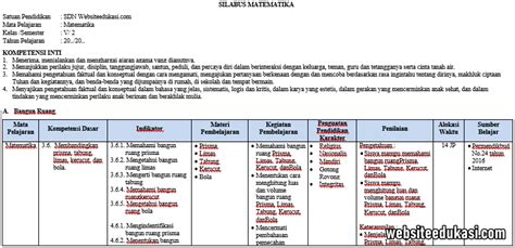 Rpp 1 lembar matematika smp/mts kelas viii k13 ini sudah di integrasikan literasi; Silabus Peluang Kelas 7 Daring Matematika : Download Silabus Matematika Kelas 8 Semester 2 K13 ...