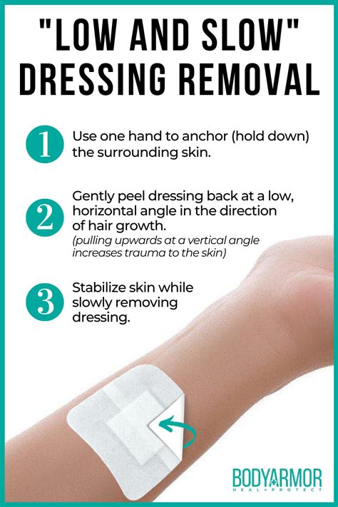 Low And Slow Dressing Removal Technique Wound Care Nursing Medical Supplies Skin