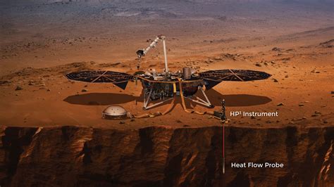 Heat Probe Instruments Nasas Insight Mars Lander