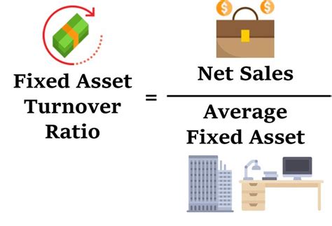 Fixed Asset Turnover Ratio Helenakruwallison