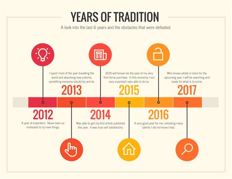 20 Timeline Template Examples And Design Tips Venngage