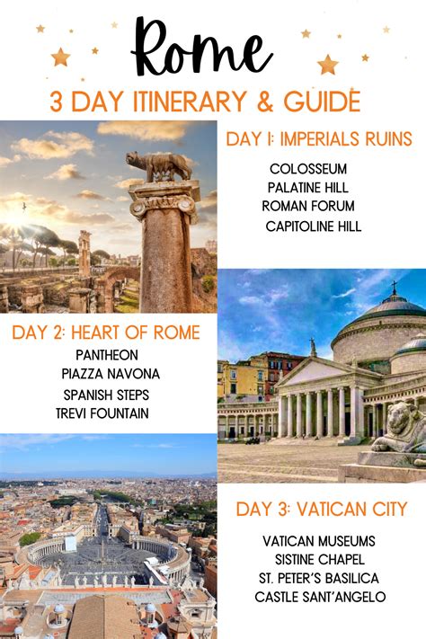 The Perfect Days In Rome Itinerary Artofit