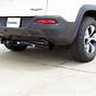 Tow Hitch For 2016 Jeep Cherokee