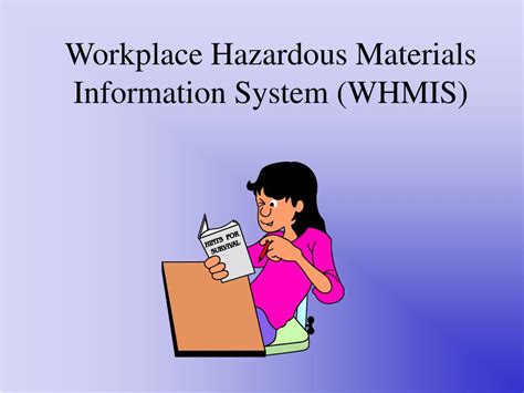 Ppt Workplace Hazardous Materials Information System Whmis