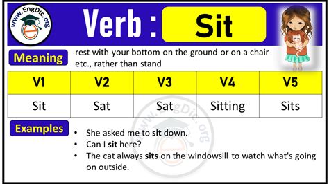 Simple Past Of Sit