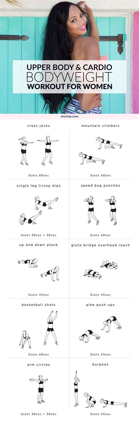 35+ equipment and bodyweight workouts. Upper Body Bodyweight Workout | Upper body cardio, Body ...