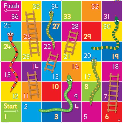 Snake And Ladder Game Low Level Design