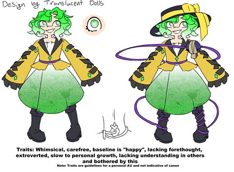 [OC] Koishi and Satori reference for myself : r/touhou