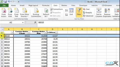 Get Gender Demographics In The Us Using Microsoft Excel Free Download