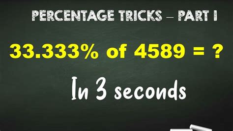 Percentage Tricks I Solve Percentage Mentally I Maths Tricks I