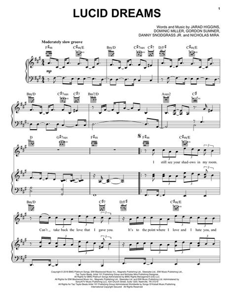 Juice world lucid dreams, song: Juice Wrld 'Lucid Dreams' Sheet Music Notes, Chords, Score ...