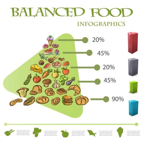 Health Food Pyramid Infographic Data And Diagram — Stock Vector