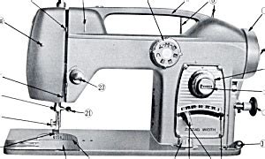 White model 764 sewing machine instruction manual copy | #18128149