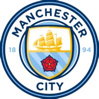 City of manchester stadium, sportcity, manchester, m11 3ff. ФК Манчестер Сити - состав, рейтинг, история, статистика ...