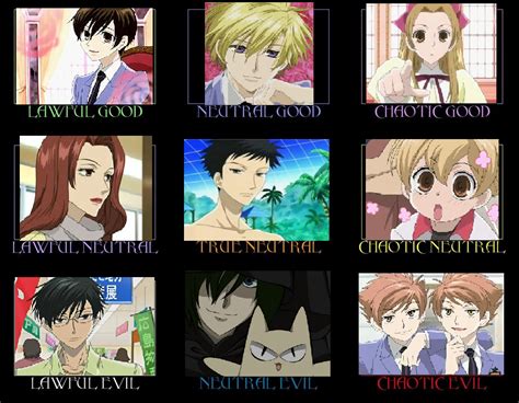 I Cant Even Argue With Thisthis Is Way Too Accurate Ouran High