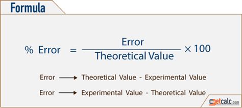 The formula for calculating percent error is if you need to know the positive or negative error, this is done by dropping the absolute value brackets in the formula. Basic Math Functions (Algebra) Formulas - PDF Download