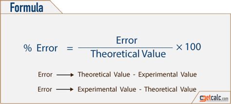 Use our percentage calculators for more tools for calculating. Basic Math Functions (Algebra) Formulas - PDF Download