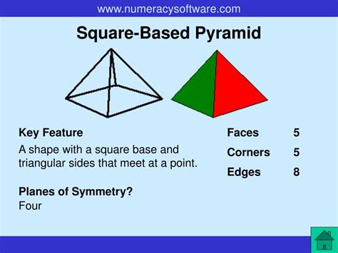 Ppt Properties Of 3 D Shapes Powerpoint Presentation Free Download