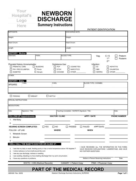 Newborn Discharge Summary Template Fill Out And Sign Online Dochub