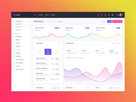 Keen The Ultimate Bootstrap Admin Theme Demo Default By Keenthemes
