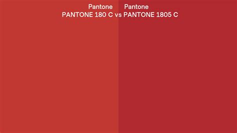 Pantone 180 C Vs Pantone 1805 C Side By Side Comparison