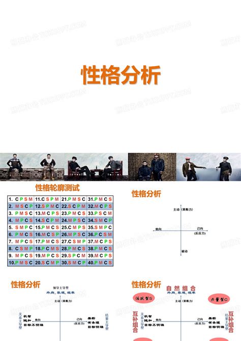 九宫性格分析ppt模板下载 编号ljmmaawd 熊猫办公