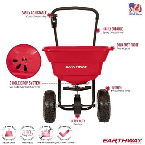 Earthway P And Ss Spreaders For Grass Seed Fertilizer And Salt Or Ice Melt Bill S