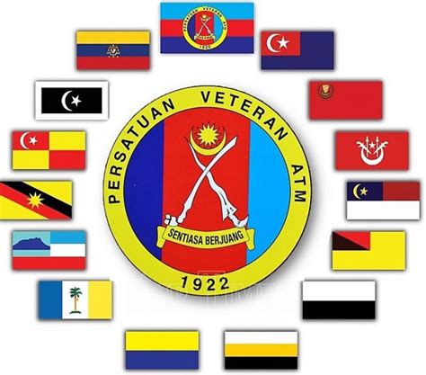 Dan bakal veteran atm ( ttp sebelum/pada 31 disember 2019). Veteran ATM disaran sertai persatuan, supaya mudah terima ...