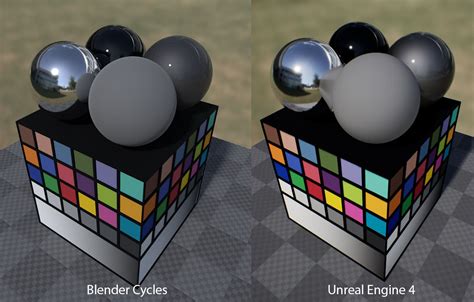 Maintaining Visual Consistency Between Blender Cycles And Unreal Engine