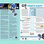 Sonic The Hedgehog Math Worksheet