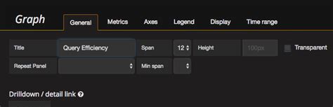 Percona Monitoring And Management Pmm Graphs Explained Custom