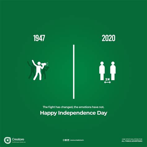 India Independence Day 2020 Social Media Creative Minimalistic Design Post Crea Ads Creative