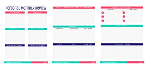 The best self journal , launched via kickstarter in 2015, is designed to hel p you set and achieve your goals. Personal Monthly Review in your Bullet Journal - Sublime Reflection