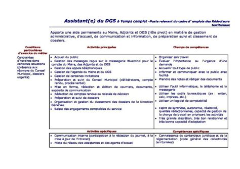 Le nom de l'entreprise l'adresse le code postal et la ville. Demande Demploi Demande D Emploi Pdf