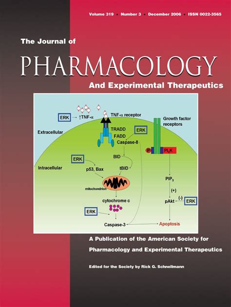 The european journal of pharmacology publishes research papers covering all aspects of experimental pharmacology with focus on the mechanism of action of structurally identified compounds affecting biological systems. Antiplatelet Agents Aspirin and Clopidogrel Are Hydrolyzed ...