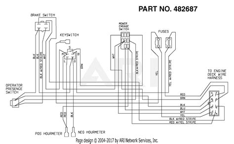 The scag tiger cub is born. Scag Tiger Cub Wiring Schematic - Wiring Diagram