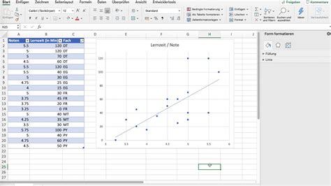 Diagramme erstellen mit open office calc balkendiagramm liniendiagramm etc. Tutorial - Diagramme erstellen in Excel - YouTube
