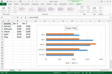 This can be helpful if the category names are longer so they can extend out left. How Do I Make a Double Bar Graph? (with Pictures) | eHow
