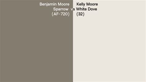 Benjamin Moore Sparrow Af 720 Vs Kelly Moore White Dove 32 Side By