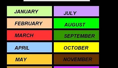 months of the year in order