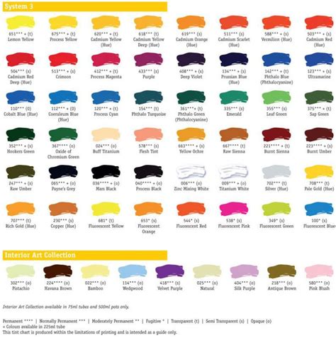 Acrylic Paint Color Mixing Guide Paint Tamiya Chart Color Acrylic